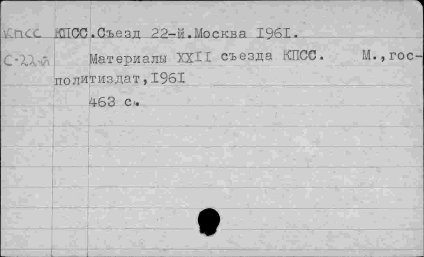 ﻿КпхХ КПСС.Съезд 22-й.Москва 1961.
Материалы XXII съезда КПСС. М.,гос
Политиздат,1961
463 с>.